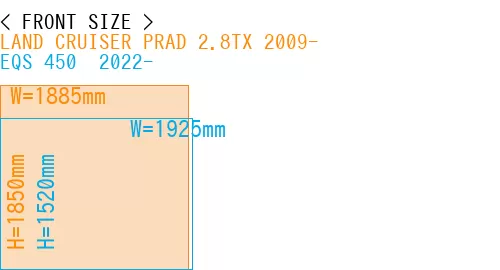 #LAND CRUISER PRAD 2.8TX 2009- + EQS 450+ 2022-